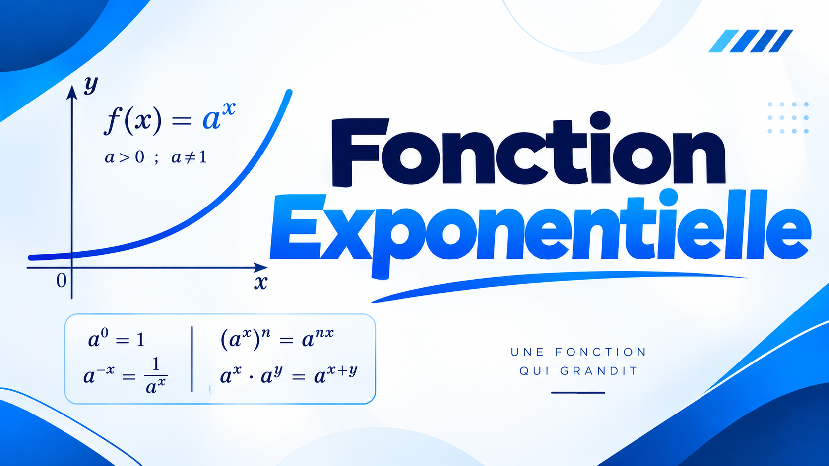 Fonction exponentielle