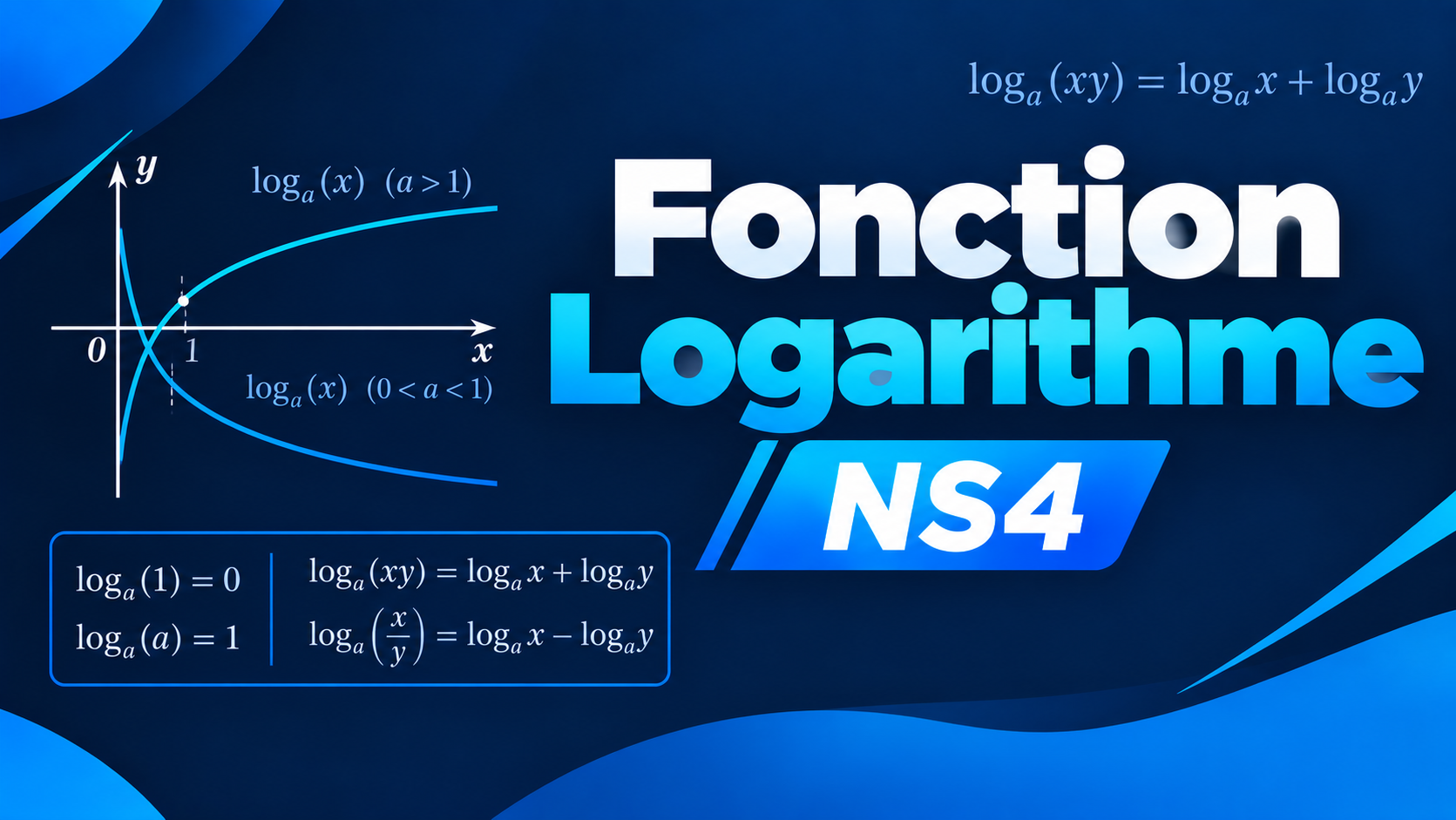 Fonction logarithme